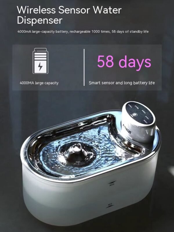 FurryFlow Wireless Water Station